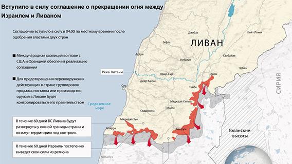 Вступило в силу соглашение о прекращении огня между Израилем и Ливаном