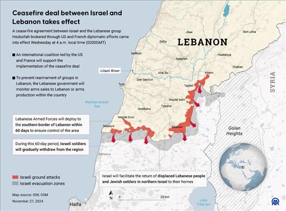 Ceasefire deal between Israel and Lebanon takes effect