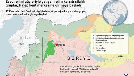 Esed rejimi güçleriyle çatışan rejim karşıtı silahlı gruplar, Halep kent merkezine girmeye başladı