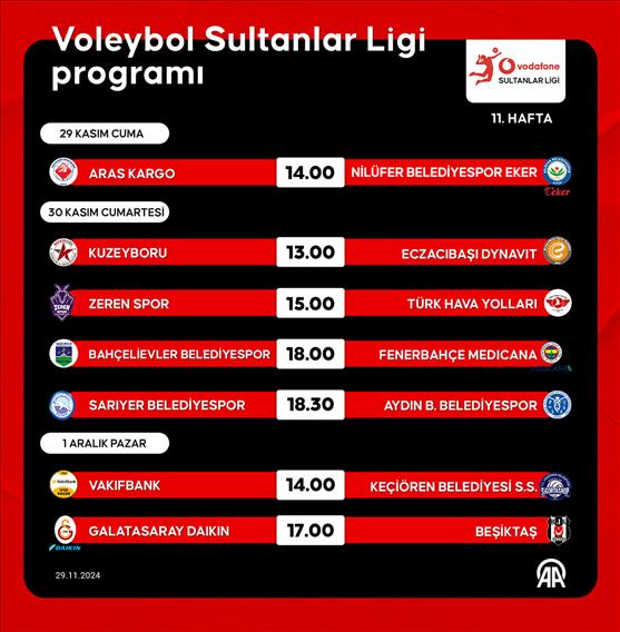 Voleybol Sultanlar Ligi programı