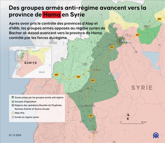 Des groupes armés anti-régime avancent vers la province de Hama en Syrie