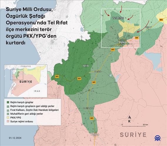 Suriye Milli Ordusu, Özgürlük Şafağı Operasyonu'nda Tel Rıfat ilçe merkezini terör örgütü PKK/YPG’den kurtardı