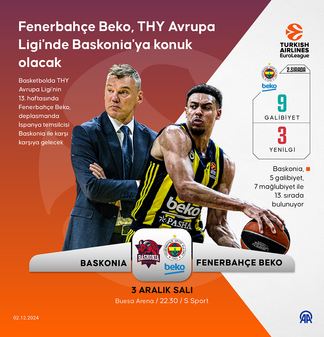 Fenerbahçe Beko, THY Avrupa Ligi'nde Baskonia'ya konuk olacak