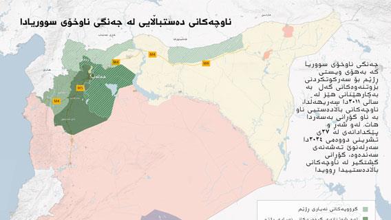 ناوچەکانی دەستباڵایی لە جەنگی ناوخۆی سووریادا 