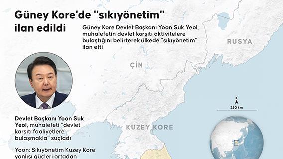 Güney Kore'de "sıkıyönetim" ilan edildi