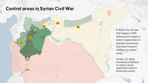 Syrian opposition groups investigate PKK/YPG tunnel network in Tel Rifaat