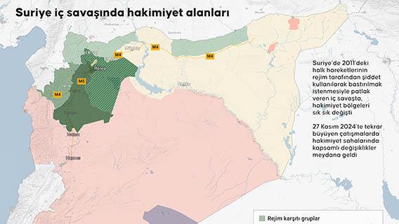 Suriye iç savaşında hakimiyet alanları