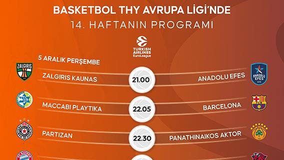  Basketbol THY Avrupa Ligi'nde 14. hafta programı