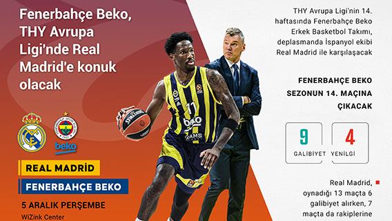 Fenerbahçe Beko, THY Avrupa Ligi'nde Real Madrid'e konuk olacak