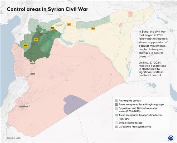 Control areas in Syrian Civil War