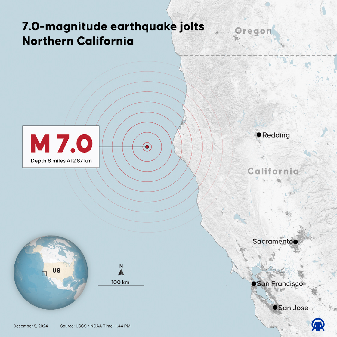 Is a 7 0 magnitude earthquake bad