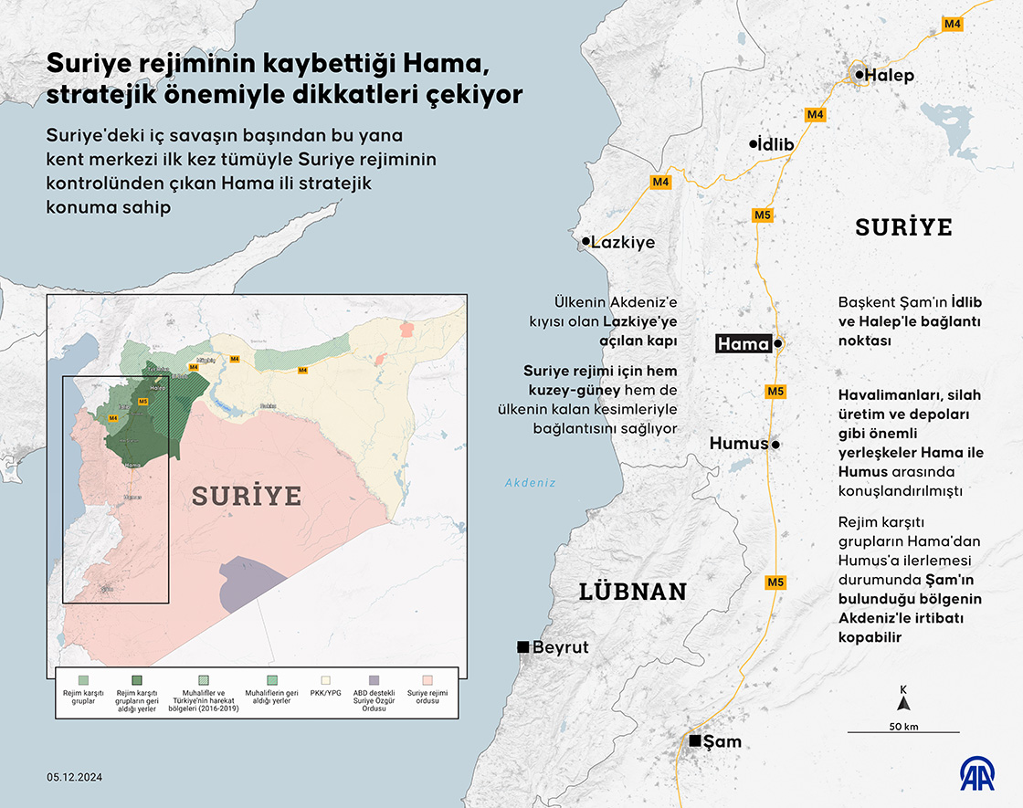 Suriye rejiminin kaybettiği Hama, stratejik önemiyle dikkatleri çekiyor