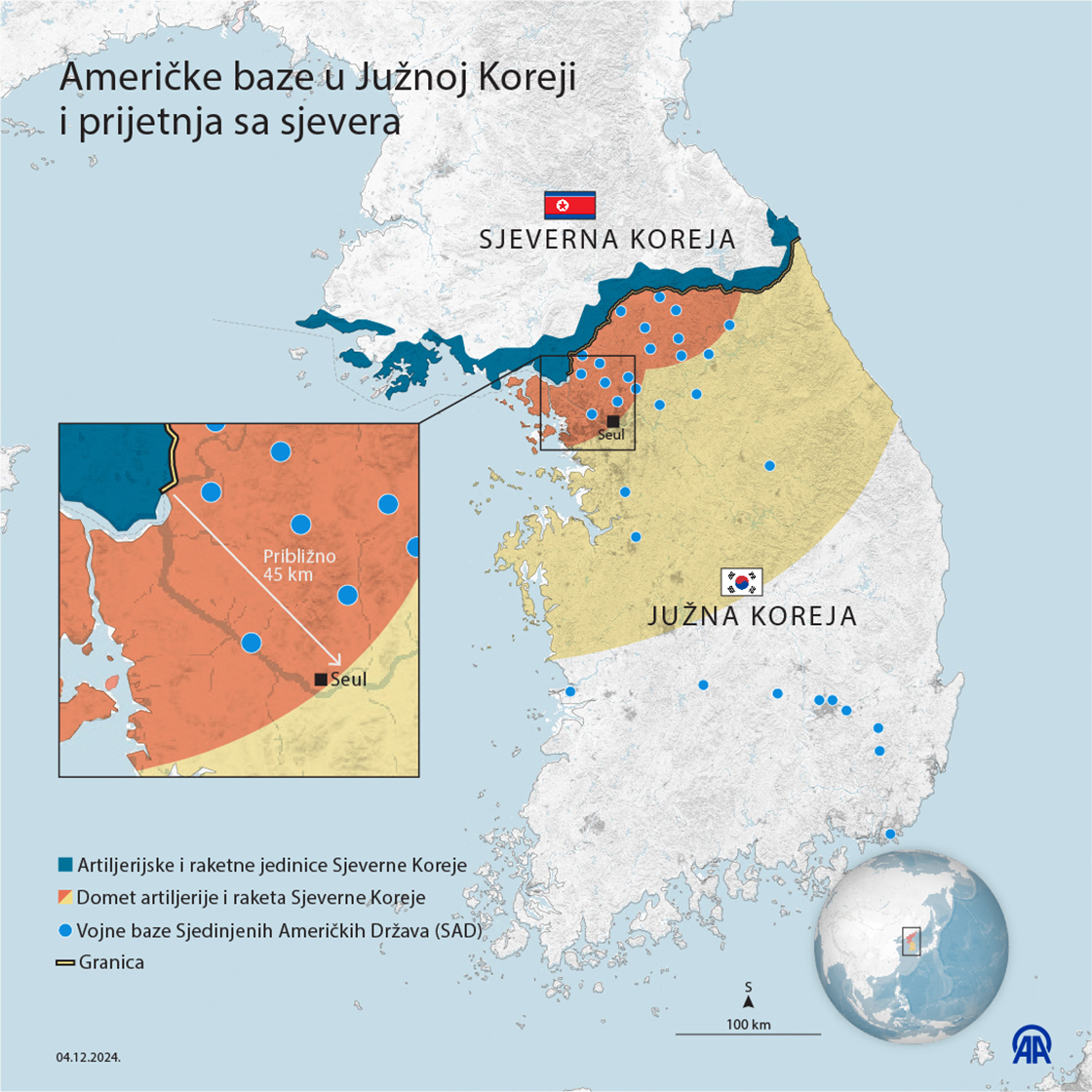 Američke baze u Južnoj Koreji i prijetnja sa sjevera