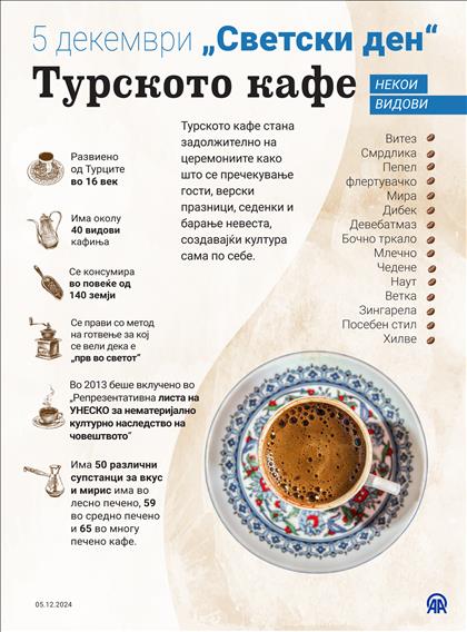 Светски познатото турско кафе се издвојува и по начинот на подготовка