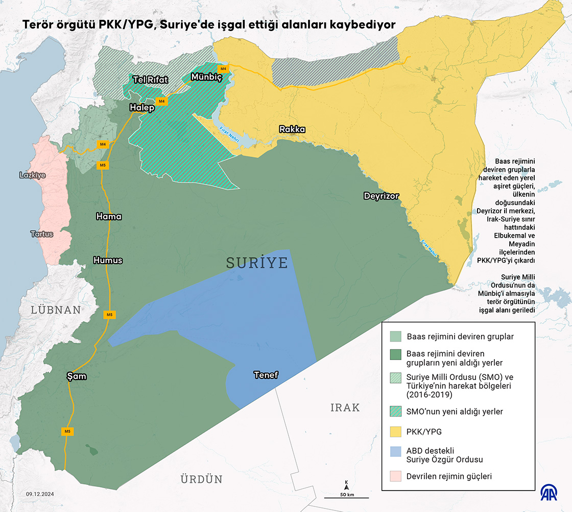 Terör örgütü PKK/YPG, Suriye'de işgal ettiği alanları kaybediyor