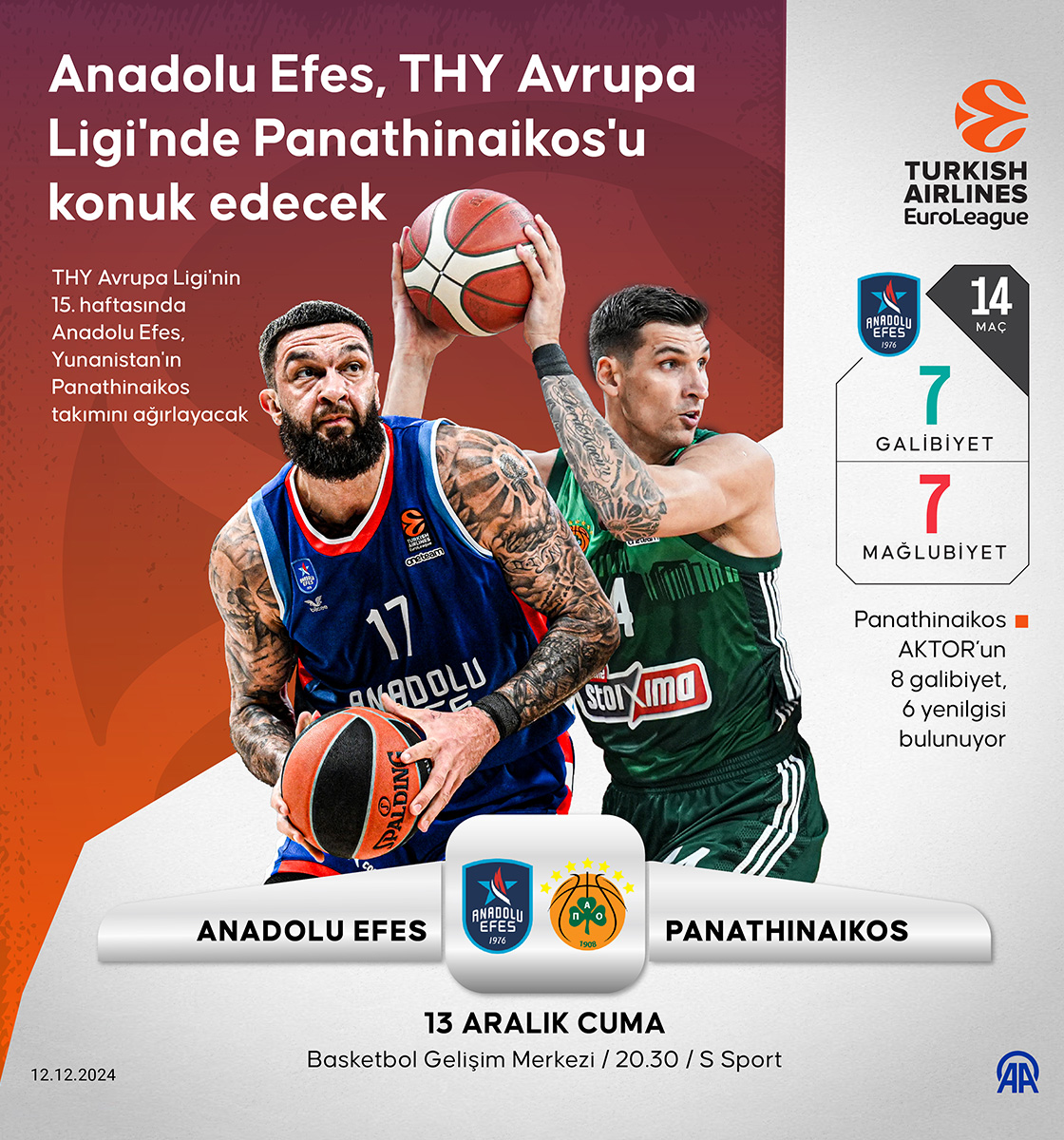 Anadolu Efes, THY Avrupa Ligi'nde Panathinaikos'u konuk edecek