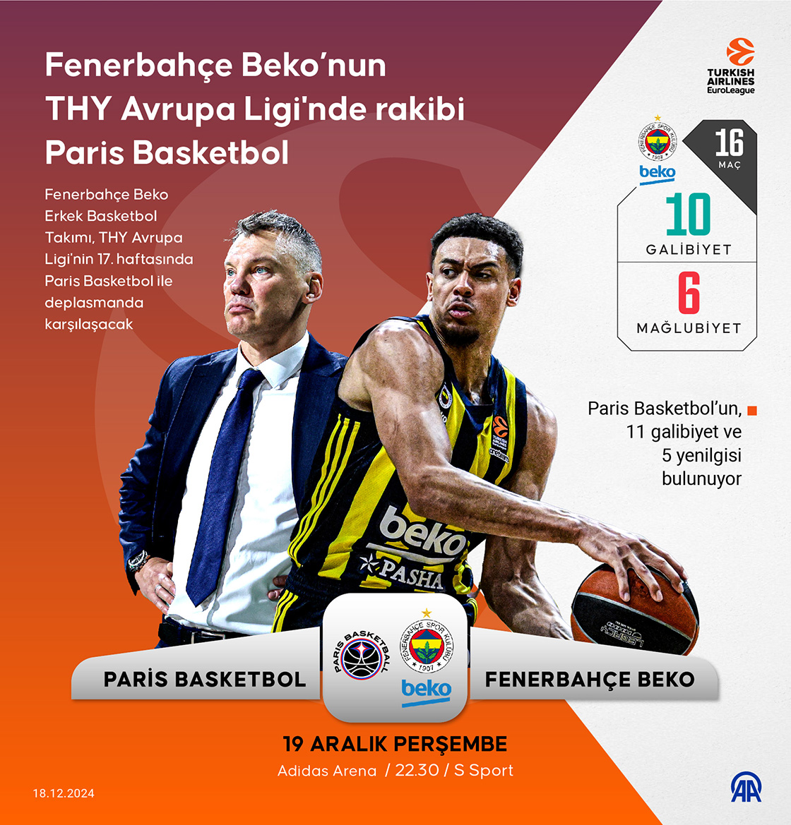 Fenerbahçe Beko, THY Avrupa Ligi'nde Paris Basketbol'a konuk olacak