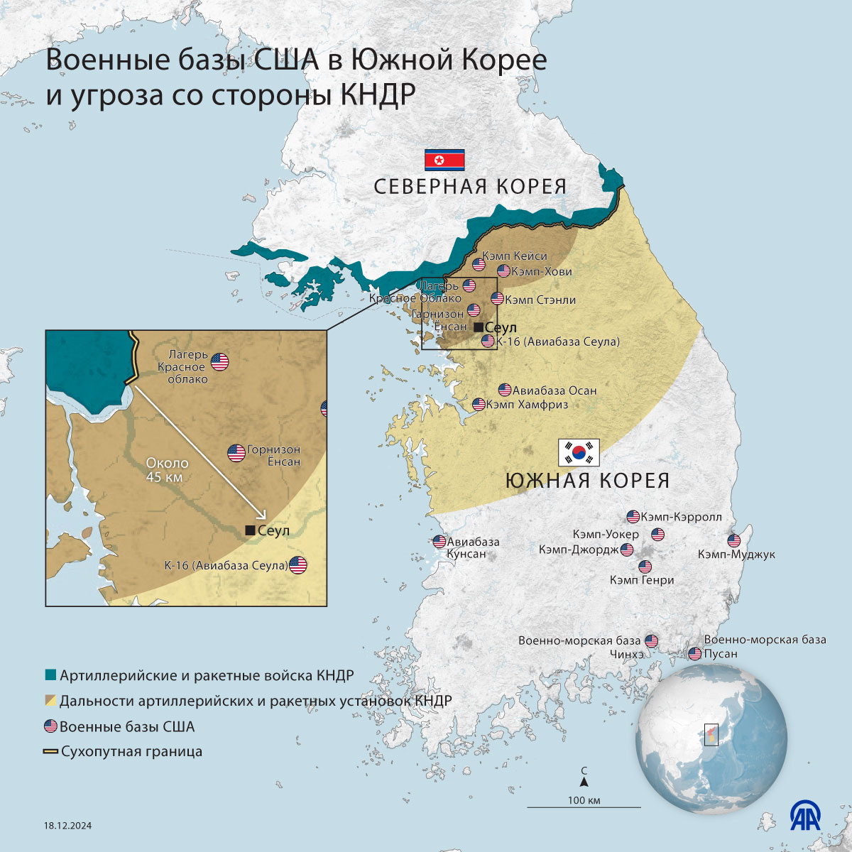 Военные базы США в Южной Корее и угроза со стороны КНДР