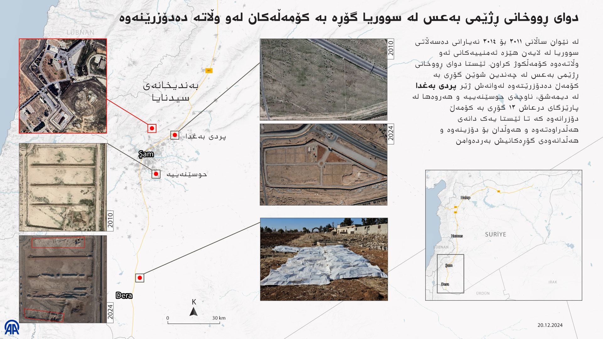 دوای ڕووخانی ڕژێمی بەعس لە سووریا گۆڕە بە کۆمەڵەکان لەو وڵاتە دەدۆزرێنەوە