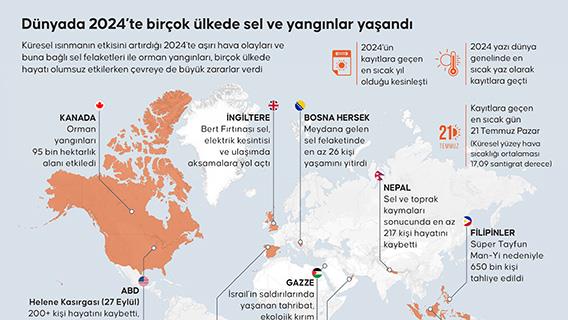 Dünyada 2024’te birçok ülkede sel ve yangınlar yaşandı