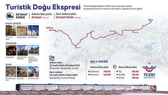 Turistik Doğu Ekspresi