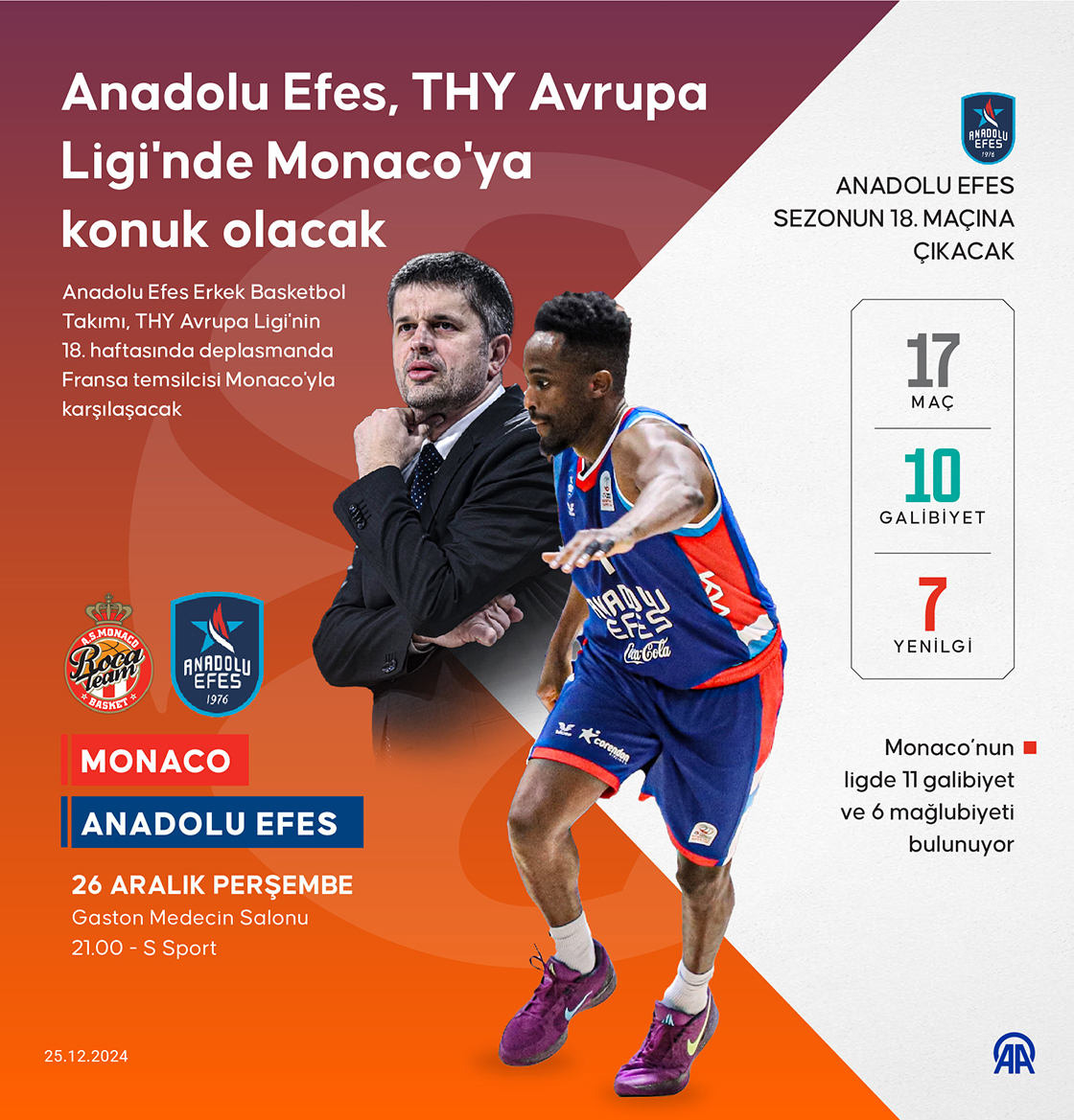 Anadolu Efes