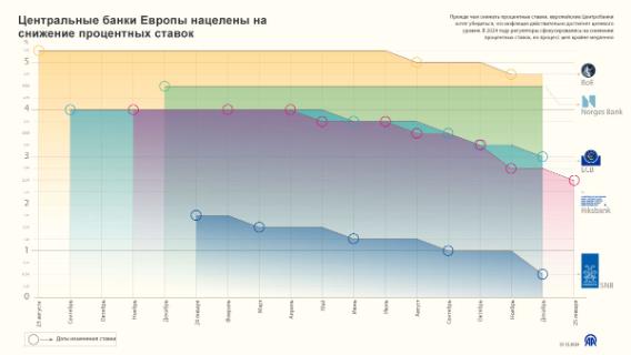 инфографика