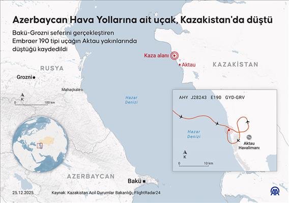 Azerbaycan Hava Yollarına ait uçak, Kazakistan'da düştü