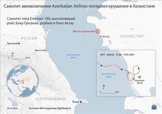 Самолет авиакомпании Azerbaijan Airlines потерпел крушение в Казахстане