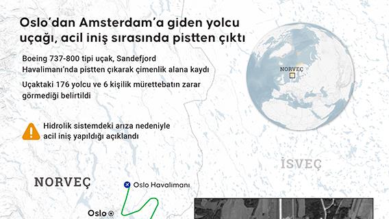 Oslo’dan Amsterdam’a giden yolcu uçağı, acil iniş sırasında pistten çıktı