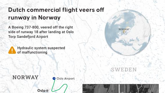 Dutch commercial flight veers off runway in Norway