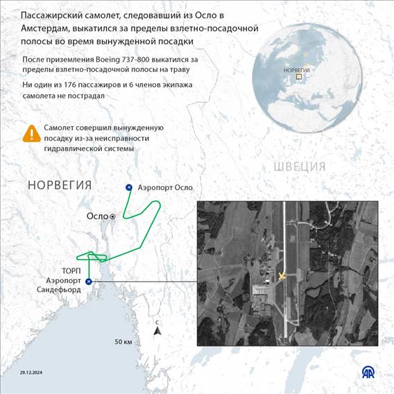 В Норвегии пассажирский самолет выкатился за пределы взлетно-посадочной полосы
