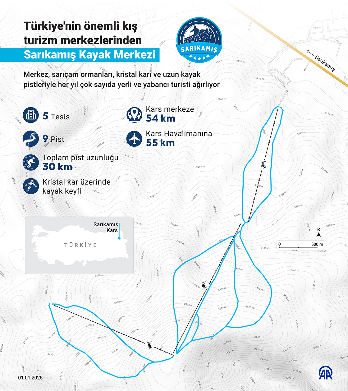 Türkiye'nin önemli kış turizm merkezlerinden Sarıkamış Kayak Merkezi
