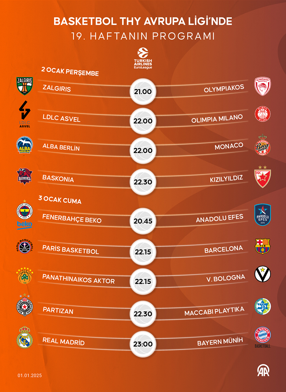Basketbol THY Avrupa Ligi'nde 19. haftanın programı