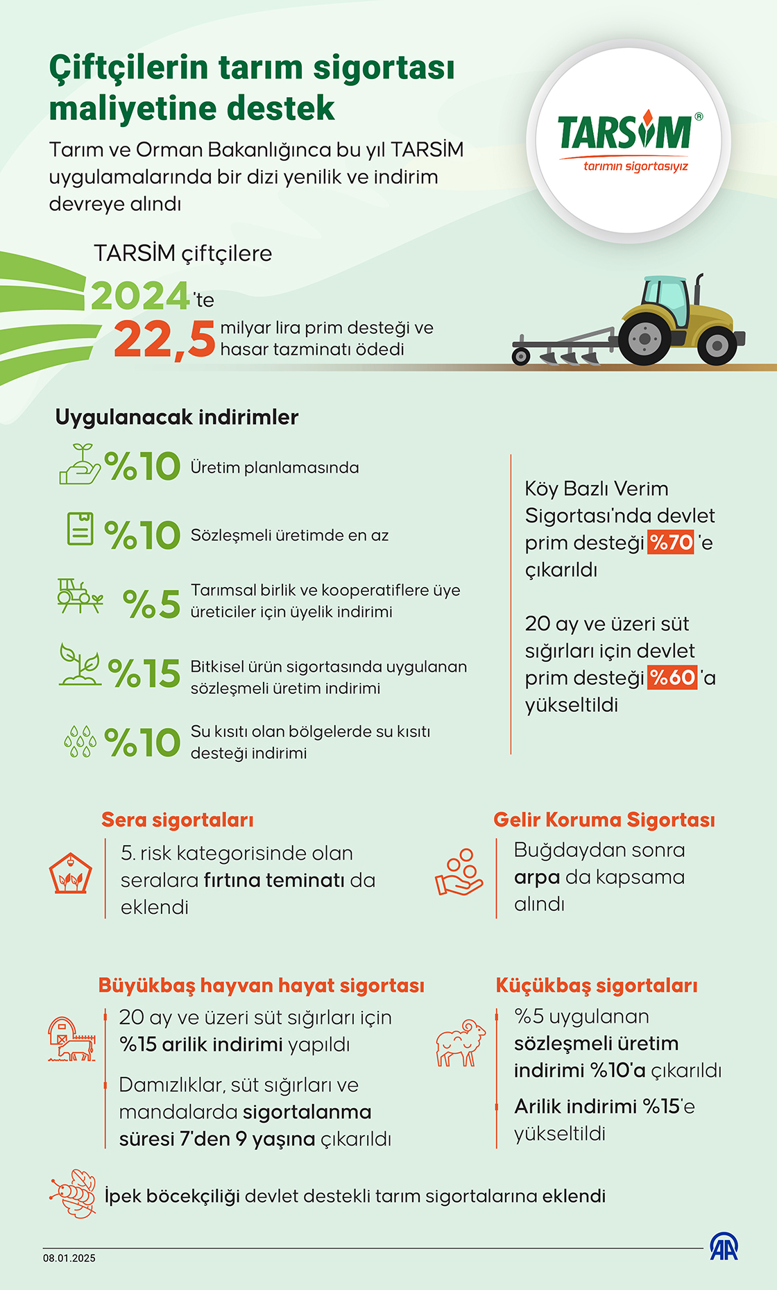 Tarım ve Orman Bakanlığınca bu yıl TARSİM uygulamalarında bir dizi yenilik ve indirim devreye alındı