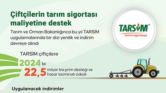 Tarım ve Orman Bakanlığınca bu yıl TARSİM uygulamalarında bir dizi yenilik ve indirim devreye alındı