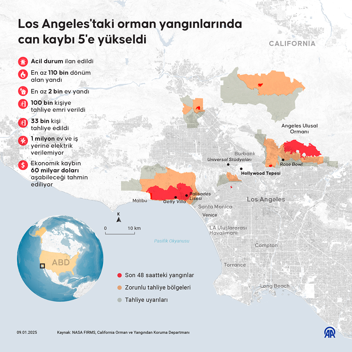 Los Angeles'taki orman yangınında can kaybı 5'e yükseldi