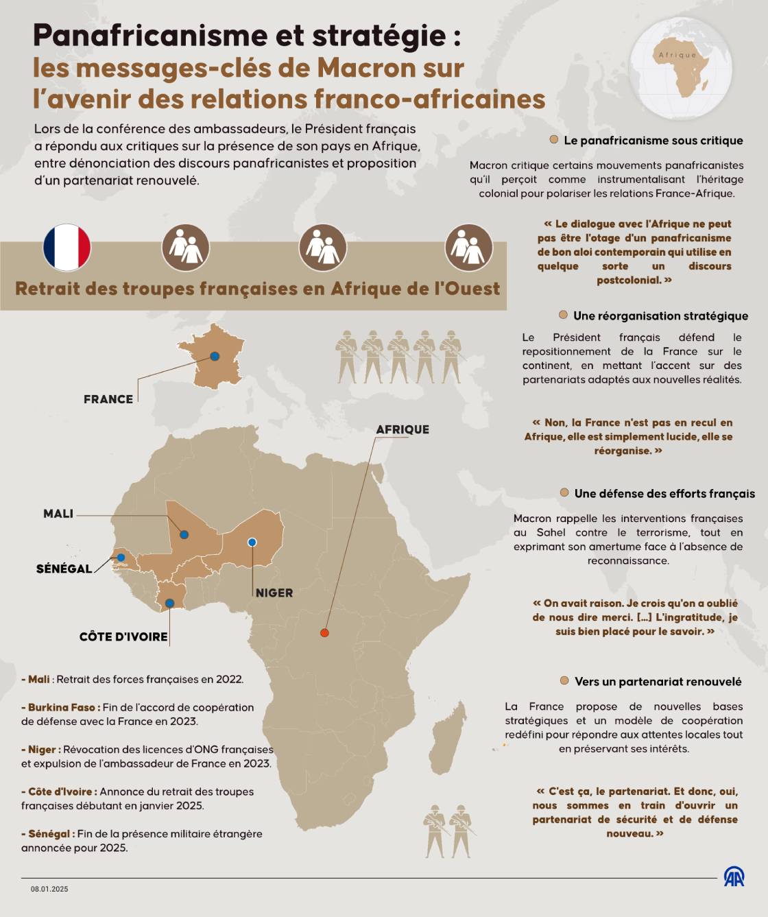 Panafricanisme et stratégie : les messages-clés de Macron sur l'avenir des relations franco-africaines