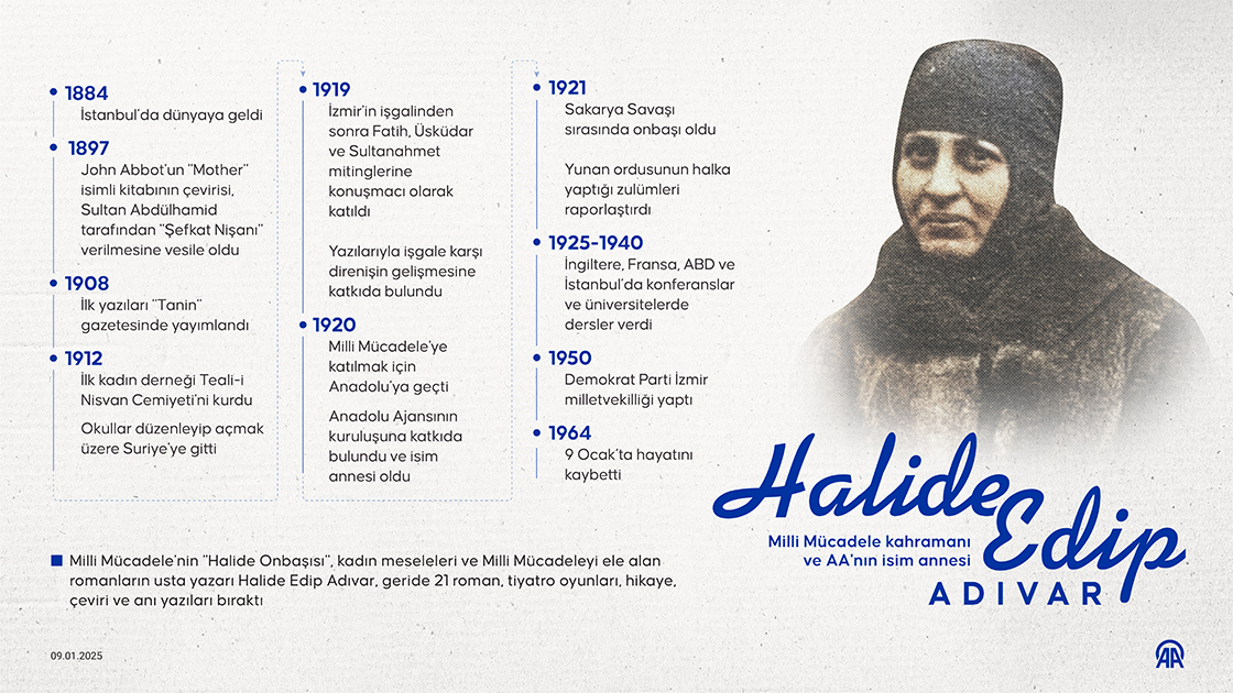 Milli Mücadele kahramanı ve AA'nın isim annesi: Halide Edip Adıvar