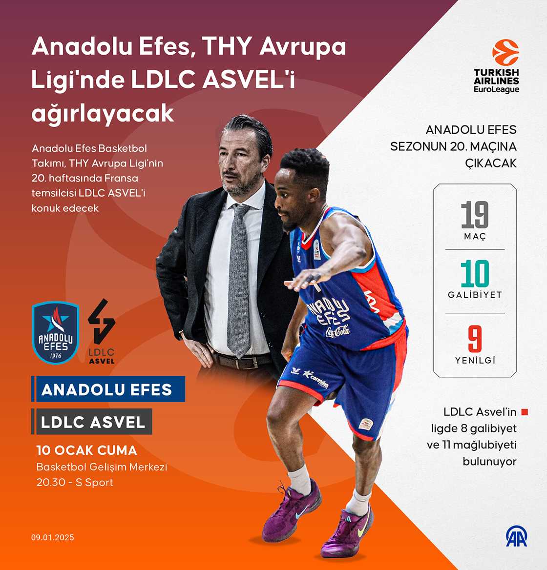 Anadolu Efes, THY Avrupa Ligi'nde LDLC ASVEL'i ağırlayacak