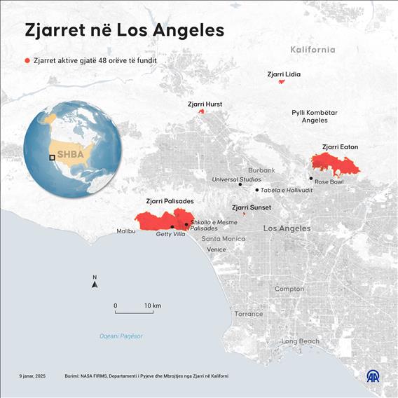  Zjarret në Los Angeles