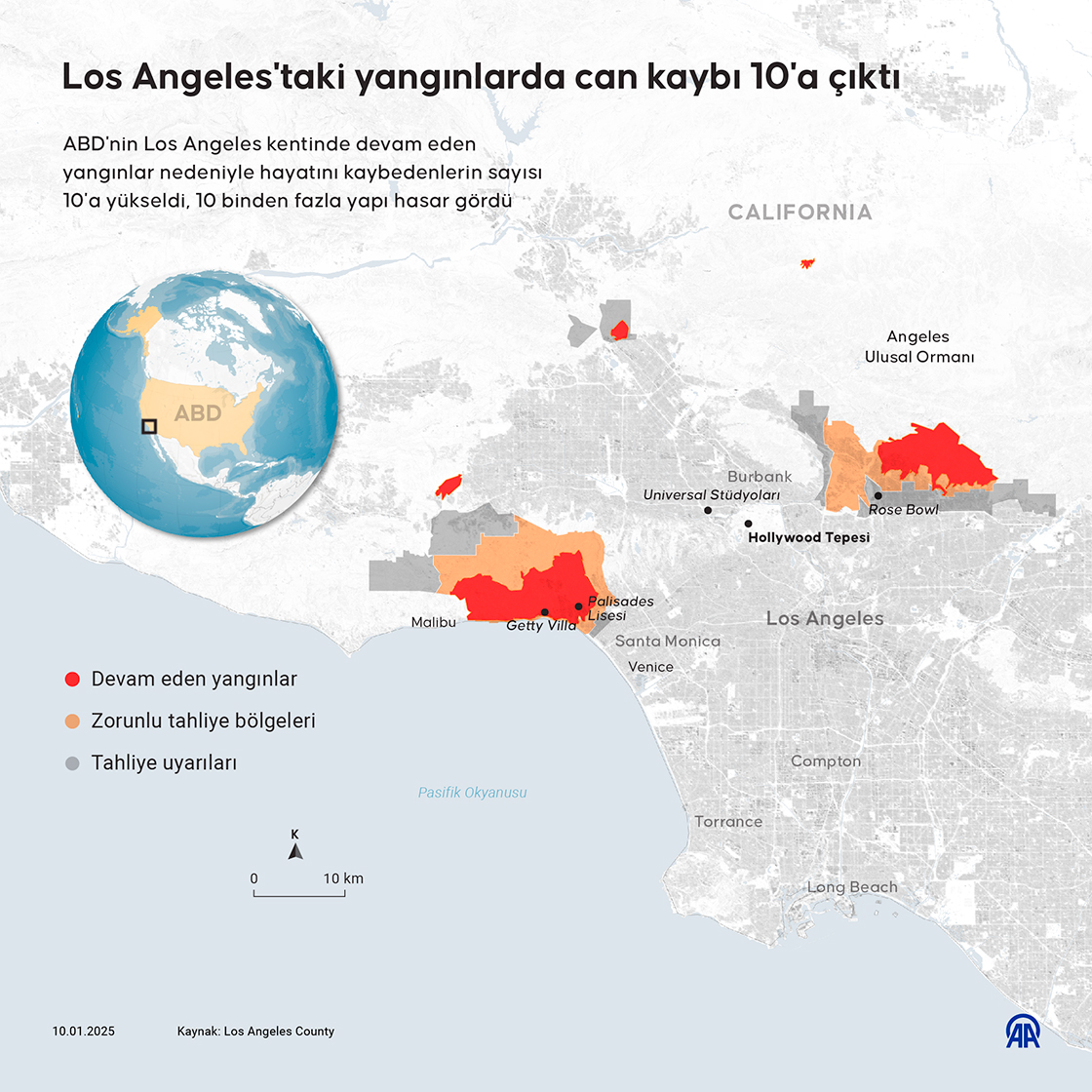 Los Angeles'taki yangınlarda can kaybı 10'a çıktı