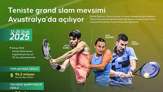 Teniste grand slam mevsimi Avustralya'da açılıyor