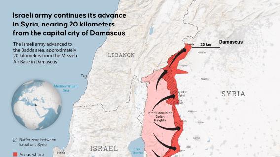 Israeli army continues its advance in Syria, nearing 20 kilometers from the capital city of Damascus