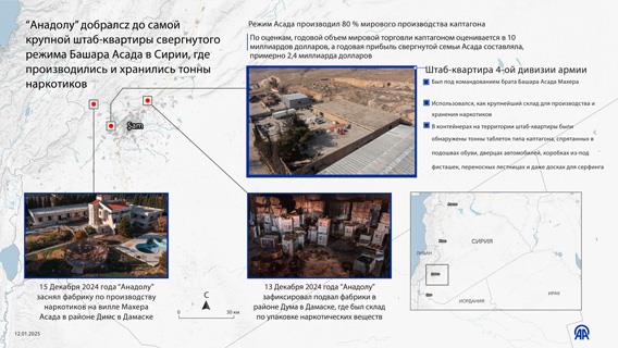 «Анадолу» провел съемки на крупнейшем в Сирии складе наркотиков свергнутого режима Башара Асада