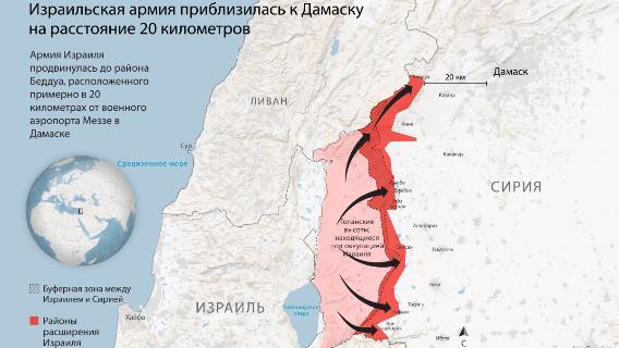 Израильская армия приблизилась к Дамаску на расстояние 20 километров