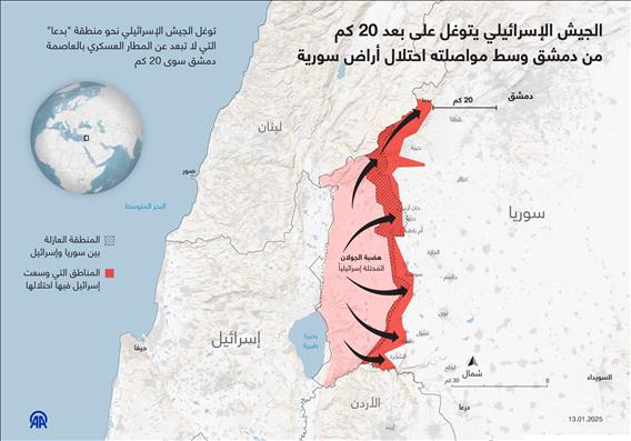 الجيش الإسرائيلي يتوغل على بعد 20 كم من دمشق وسط مواصلته احتلال أراض سورية