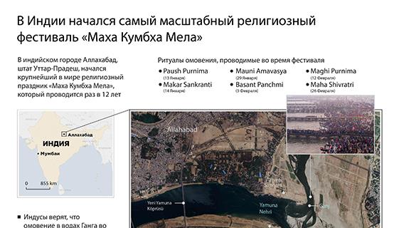 В Индии начался самый масштабный религиозный фестиваль «Маха Кумбха Мела»