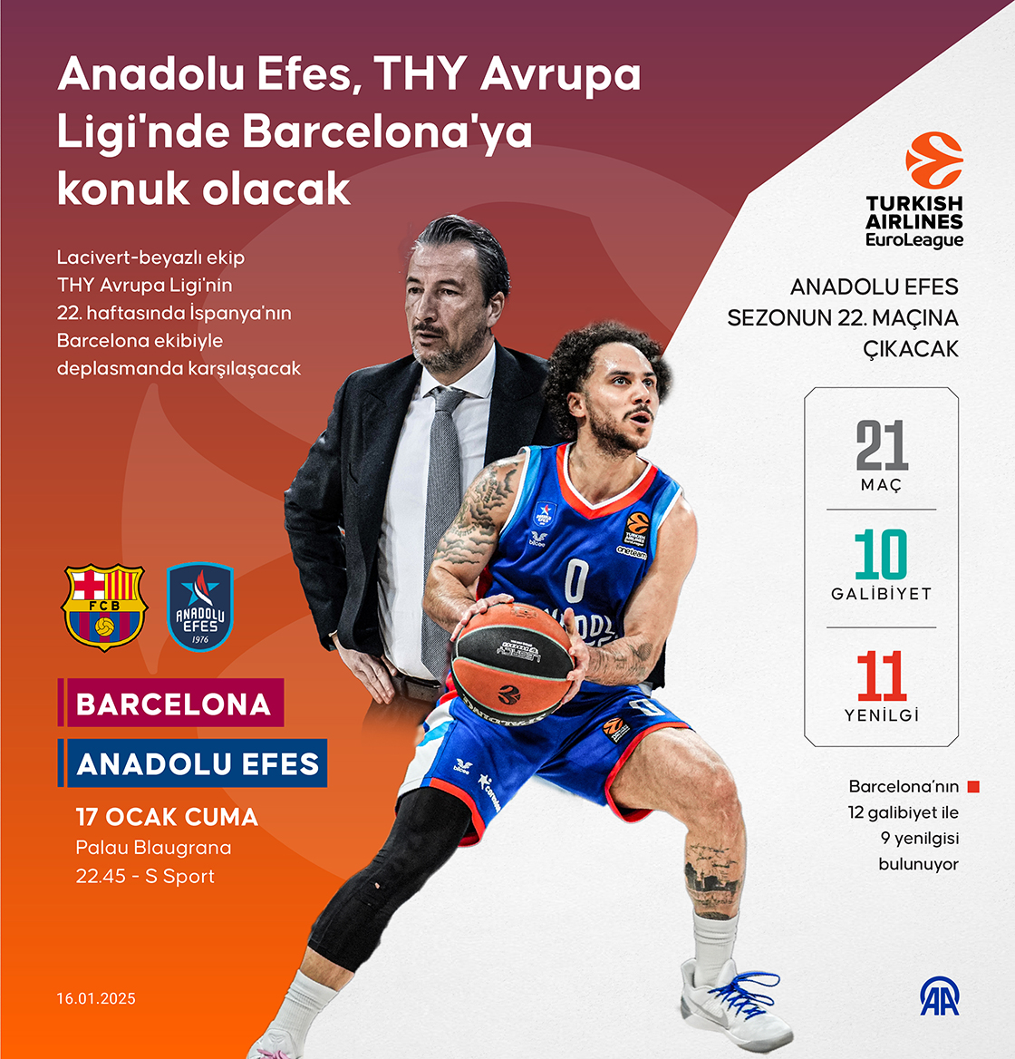 Anadolu Efes, THY Avrupa Ligi'nde Barcelona'ya konuk olacak