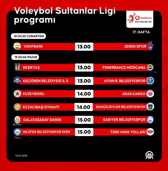 Voleybol Sultanlar Ligi programı